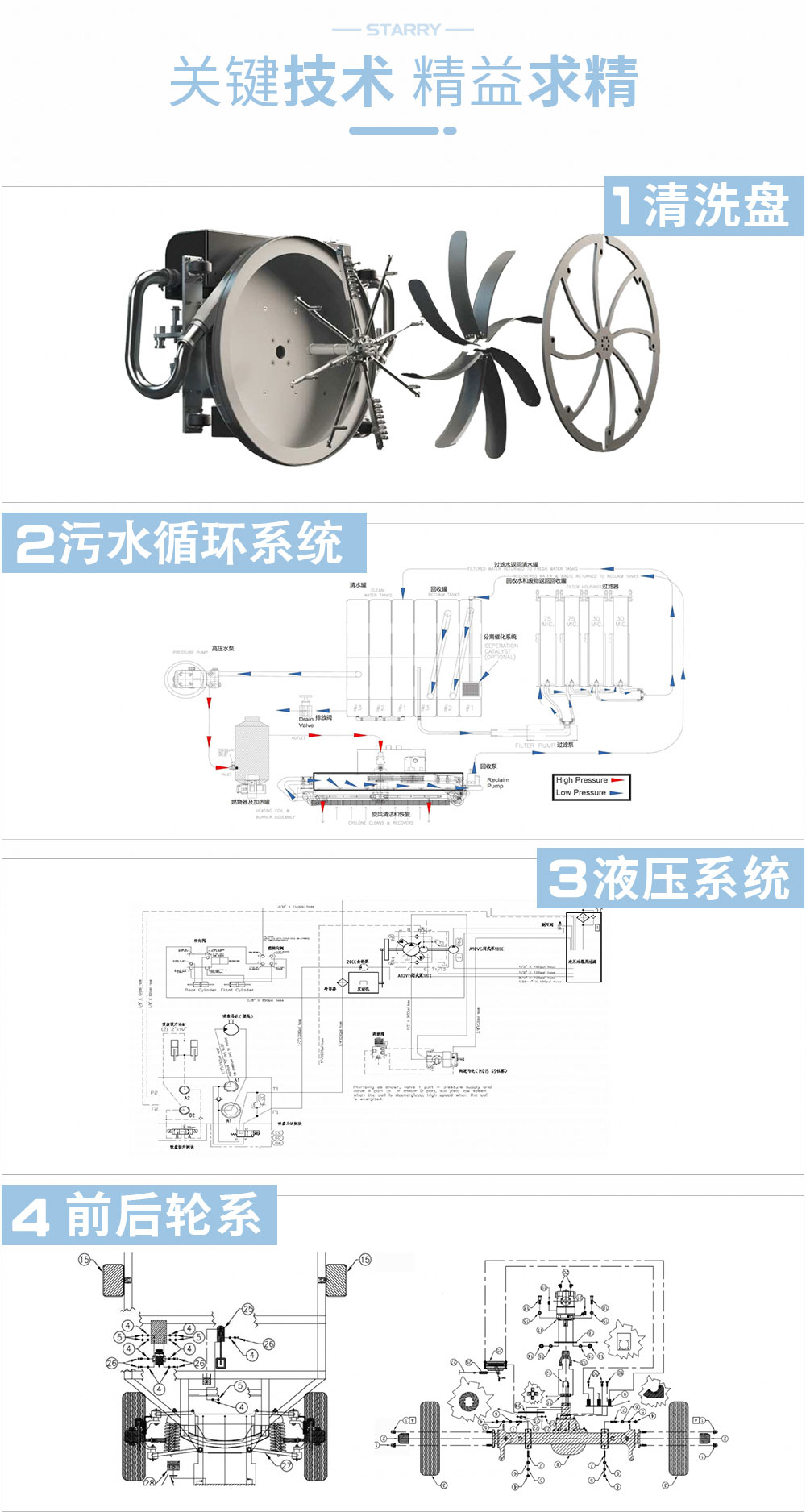 凯发·k8国际(中国)首页登录_产品7139